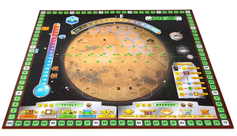 Terraformacja Marsa: Hellas i Elysium
