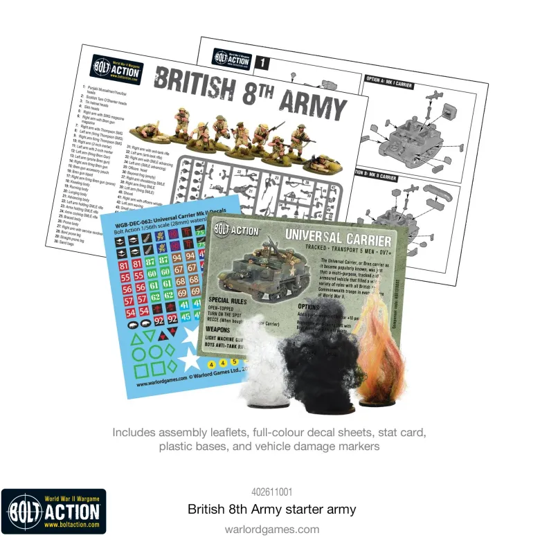 8th Army starter army