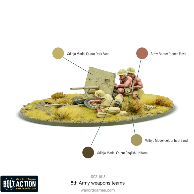 8th Army Weapons Teams