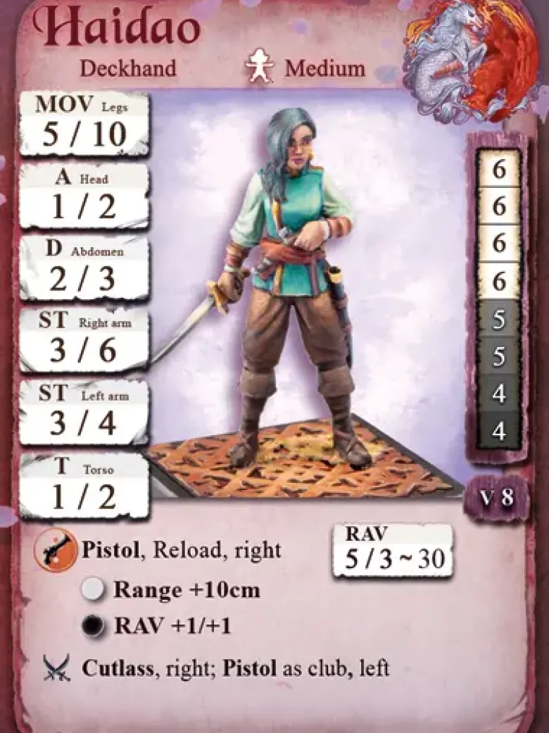 Tianyu Starter Box