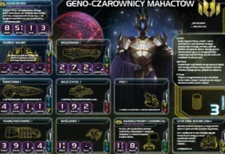 Twilight Imperium: Proroctwo Królów