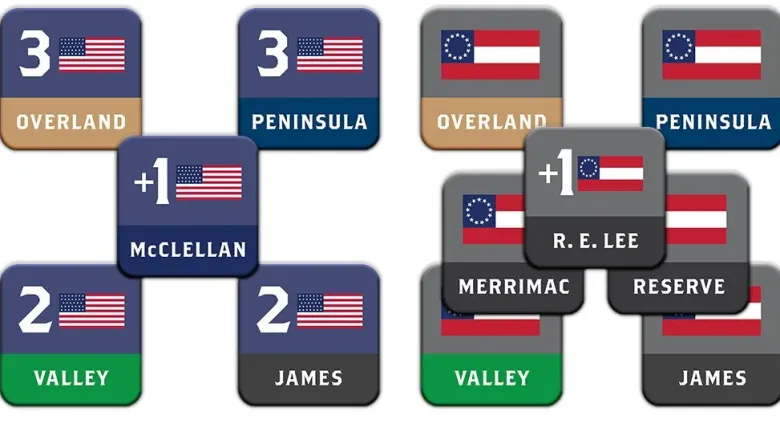 War in Virginia 1862 Solitaire Travel Game