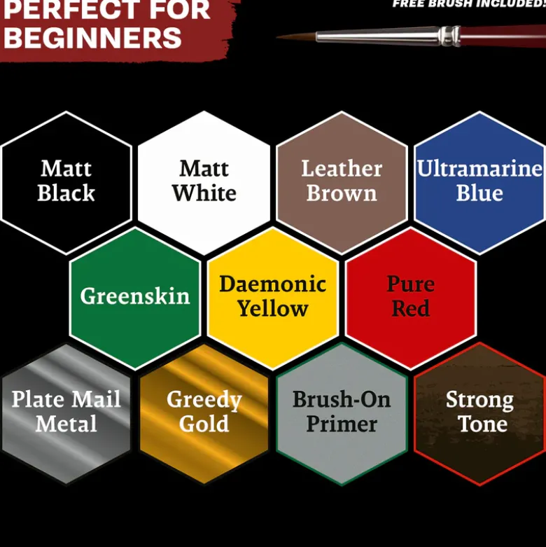 Warpaints Fanatic: Starter Set