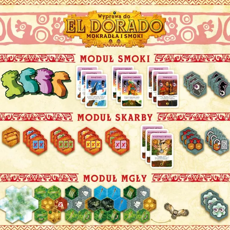 Wyprawa do El Dorado: Mokradła i smoki
