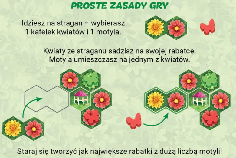 Z kwiatka na kwiatek