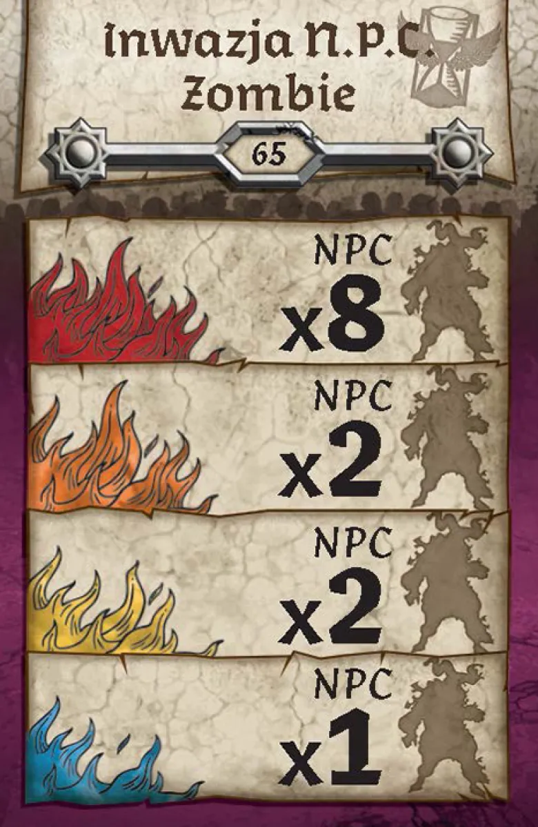 Zombicide - NPC -1 Notorious Plagued Characters